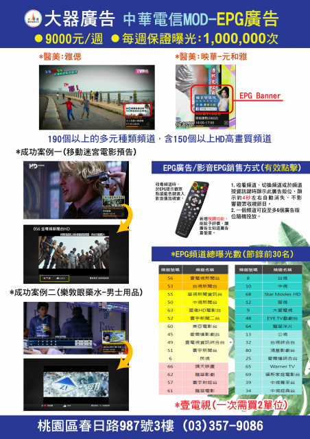 中華電信MOD190個頻道以上