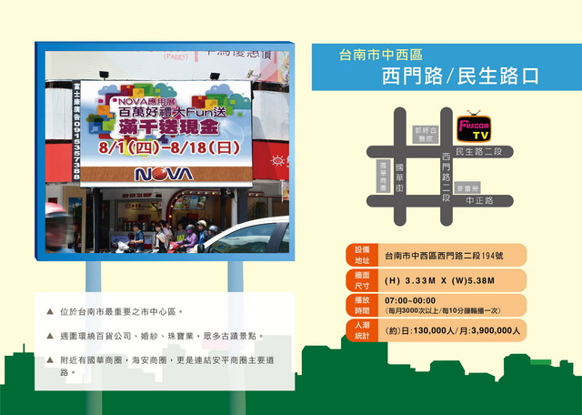 台南市中西區西門路/民生路 (郭綜合醫院)